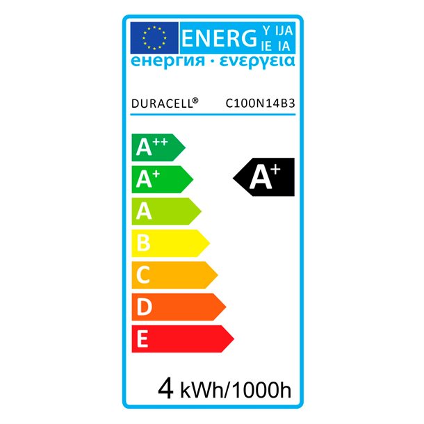 Energimærke Duracell® LED Kerte pære E14 med 250 lumen - 3 stk. C100N14B3